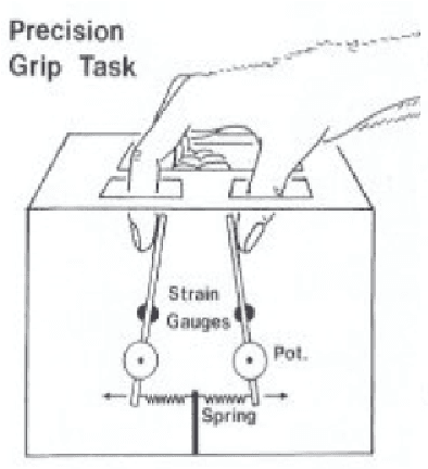 Figure 3 for From the decoding of cortical activities to the control of a JACO robotic arm: a whole processing chain
