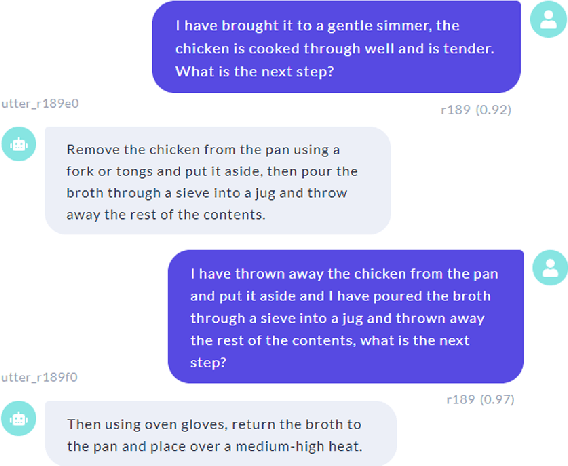 Figure 1 for Task2Dial: A Novel Task and Dataset for Commonsense enhanced Task-based Dialogue Grounded in Documents