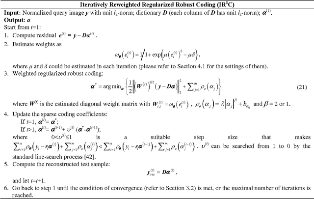 Figure 2 for Regularized Robust Coding for Face Recognition