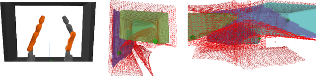 Figure 2 for Finding and Optimizing Certified, Collision-Free Regions in Configuration Space for Robot Manipulators