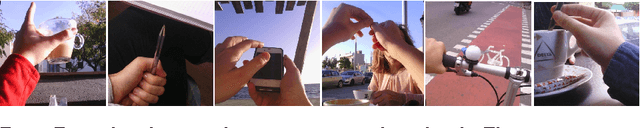 Figure 1 for Detecting Hands in Egocentric Videos: Towards Action Recognition