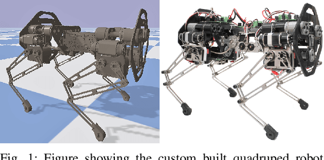 Figure 1 for Gait Library Synthesis for Quadruped Robots via Augmented Random Search