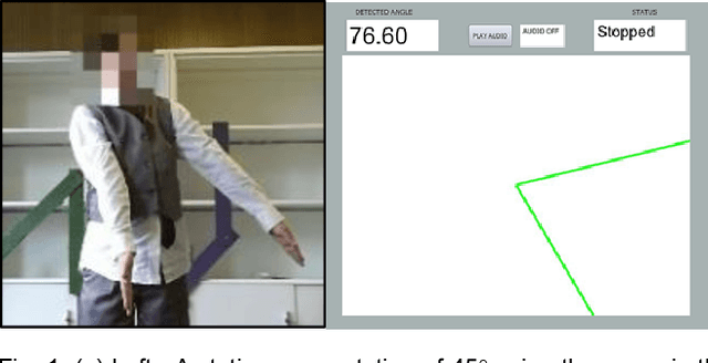 Figure 1 for Automatic Detection of Reflective Thinking in Mathematical Problem Solving based on Unconstrained Bodily Exploration