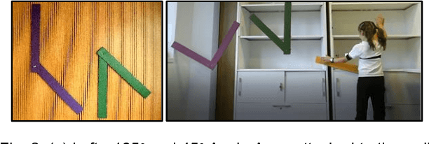 Figure 3 for Automatic Detection of Reflective Thinking in Mathematical Problem Solving based on Unconstrained Bodily Exploration