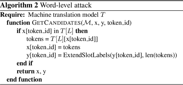 Figure 1 for Call Larisa Ivanovna: Code-Switching Fools Multilingual NLU Models