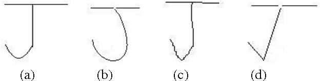 Figure 1 for Offline Handwriting Recognition using Genetic Algorithm