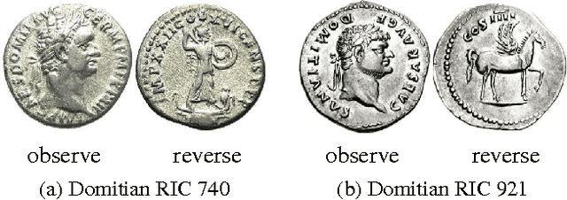 Figure 1 for Discovering Characteristic Landmarks on Ancient Coins using Convolutional Networks