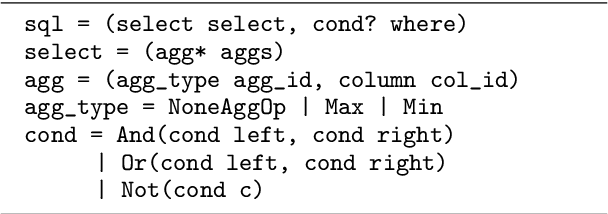 Figure 3 for Learning to Synthesize Data for Semantic Parsing