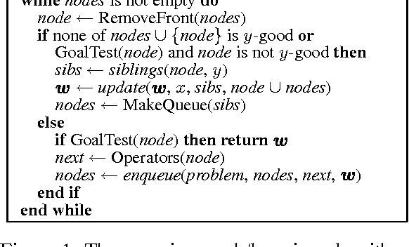 Figure 1 for A Large-Scale Exploration of Effective Global Features for a Joint Entity Detection and Tracking Model