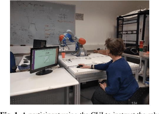 Figure 2 for Improving the interaction of Older Adults with Socially Assistive Robots for Table setting