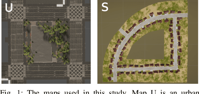 Figure 1 for The Reasonable Crowd: Towards evidence-based and interpretable models of driving behavior