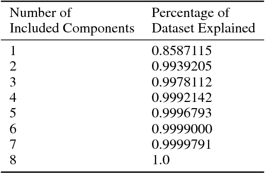 Figure 1 for Real-Time Patient-Specific Lung Radiotherapy Targeting using Deep Learning