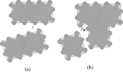Figure 3 for Configuration Control for Physical Coupling of Heterogeneous Robot Swarms