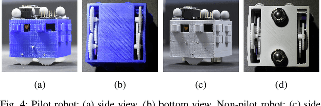Figure 4 for Configuration Control for Physical Coupling of Heterogeneous Robot Swarms