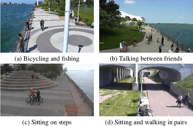 Figure 1 for An Autonomous Approach to Measure Social Distances and Hygienic Practices during COVID-19 Pandemic in Public Open Spaces