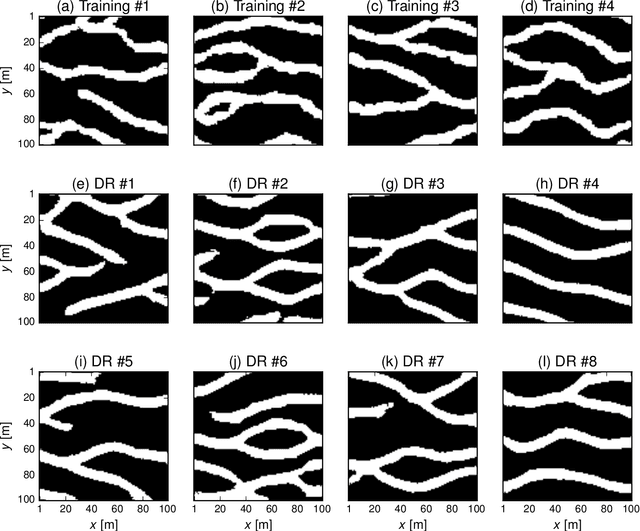 Figure 4 for Inversion using a new low-dimensional representation of complex binary geological media based on a deep neural network