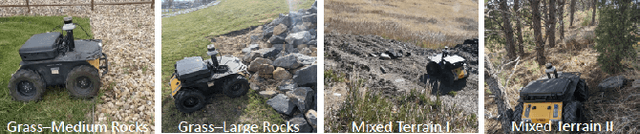 Figure 4 for Robot Adaptation for Generating Consistent Navigational Behaviors over Unstructured Off-Road Terrain