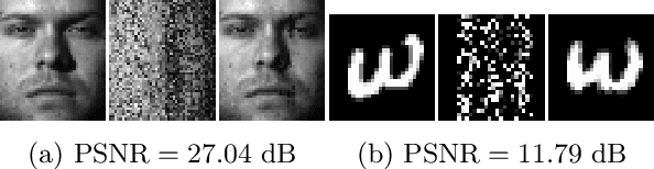 Figure 2 for r-local sensing: Improved algorithm and applications