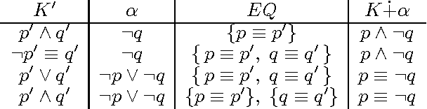 Figure 1 for A Consistency-Based Model for Belief Change: Preliminary Report