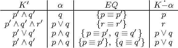 Figure 2 for A Consistency-Based Model for Belief Change: Preliminary Report