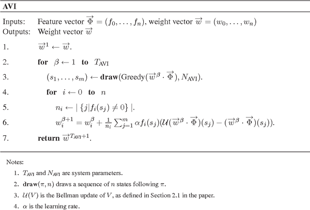 Figure 1 for Automatic Induction of Bellman-Error Features for Probabilistic Planning