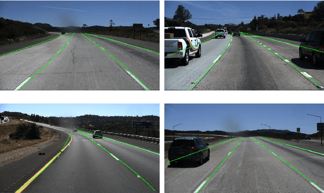 Figure 2 for PolyLaneNet: Lane Estimation via Deep Polynomial Regression