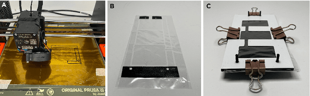 Figure 3 for Flying Hydraulically Amplified Electrostatic Gripper System for Aerial Object Manipulation