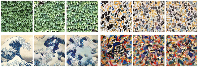 Figure 3 for Precomputed Real-Time Texture Synthesis with Markovian Generative Adversarial Networks