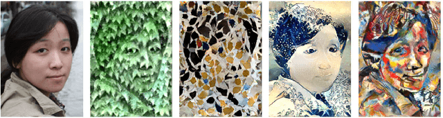 Figure 4 for Precomputed Real-Time Texture Synthesis with Markovian Generative Adversarial Networks