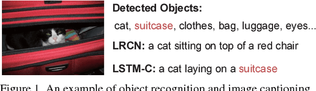 Figure 1 for Incorporating Copying Mechanism in Image Captioning for Learning Novel Objects