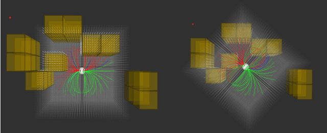 Figure 1 for A 3D Reactive Navigation Algorithm for Mobile Robots by Using Tentacle-Based Sampling