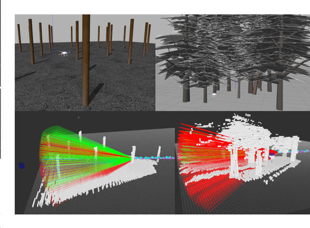 Figure 4 for A 3D Reactive Navigation Algorithm for Mobile Robots by Using Tentacle-Based Sampling