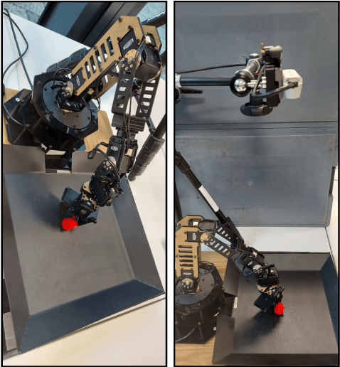 Figure 4 for Evaluating Gaussian Grasp Maps for Generative Grasping Models