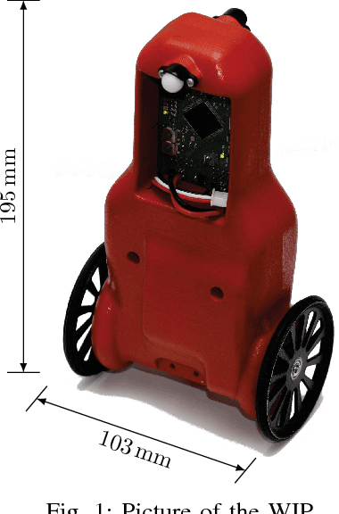Figure 1 for Structure-preserving constrained optimal trajectory planning of a wheeled inverted pendulum