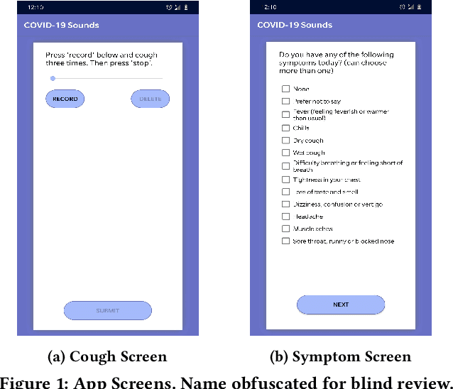 Figure 1 for Exploring Automatic Diagnosis of COVID-19 from Crowdsourced Respiratory Sound Data