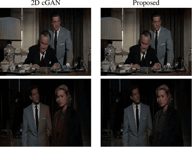 Figure 4 for Automatic Video Colorization using 3D Conditional Generative Adversarial Networks