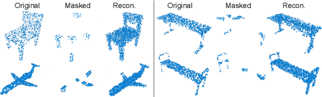 Figure 4 for Masked Discrimination for Self-Supervised Learning on Point Clouds