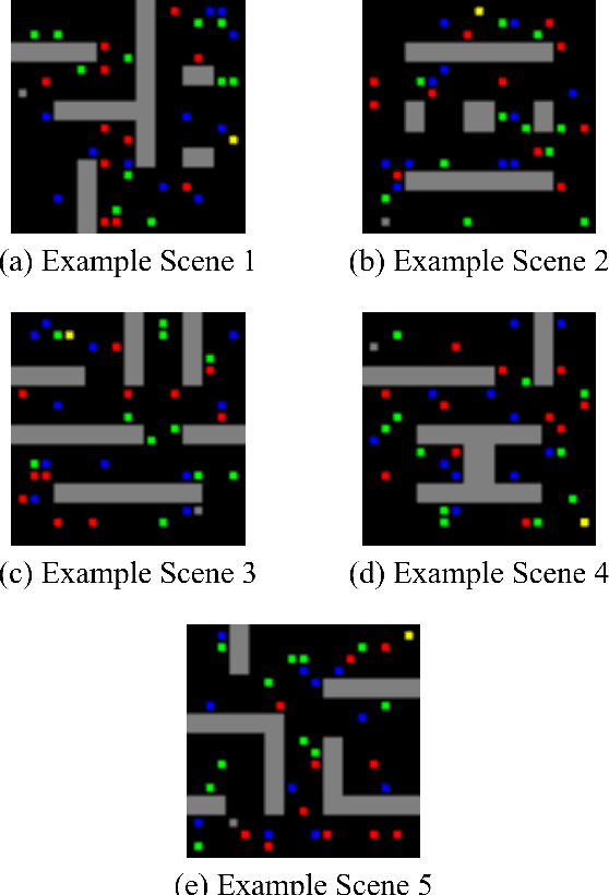 Figure 1 for Performance Improvement of Path Planning algorithms with Deep Learning Encoder Model