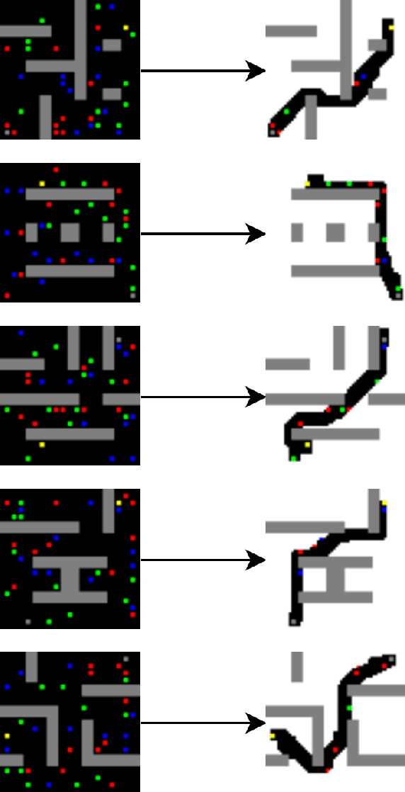 Figure 3 for Performance Improvement of Path Planning algorithms with Deep Learning Encoder Model