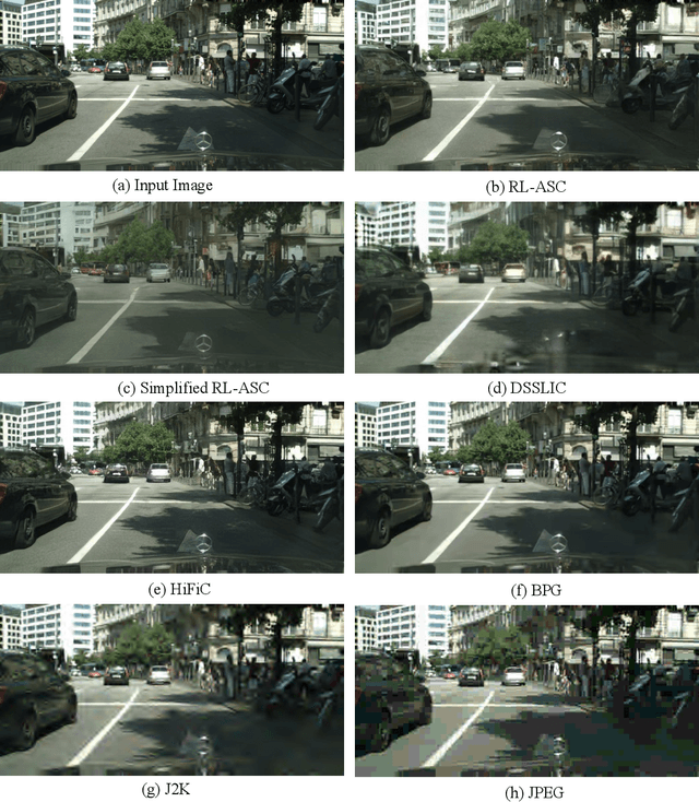 Figure 2 for Towards Semantic Communications: Deep Learning-Based Image Semantic Coding