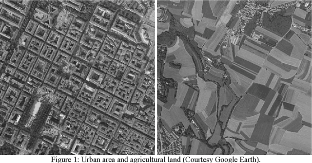 Figure 1 for Evaluating Urbanization from Satellite and Aerial Images by means of a statistical approach to the texture analysis