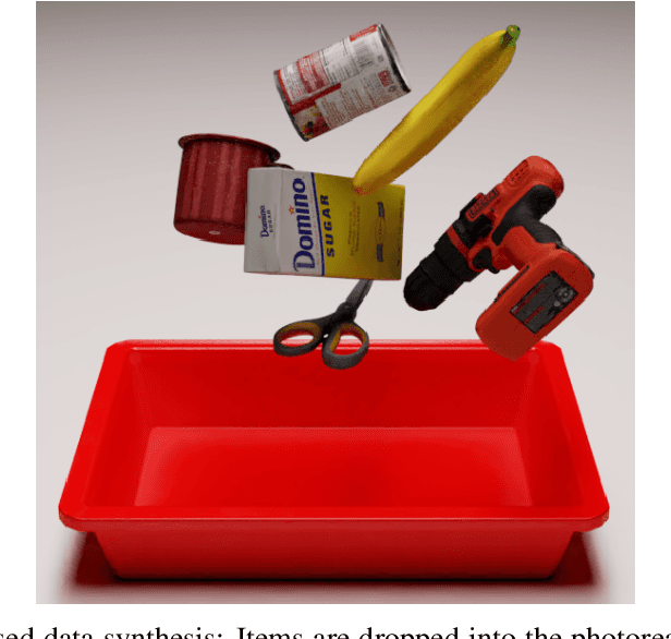 Figure 3 for MetaGraspNet: A Large-Scale Benchmark Dataset for Vision-driven Robotic Grasping via Physics-based Metaverse Synthesis