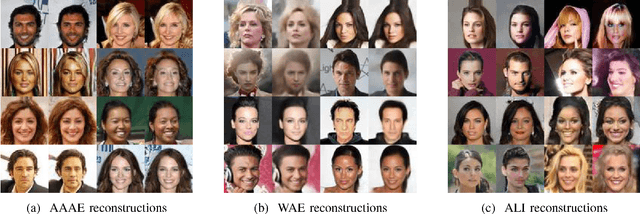 Figure 3 for Adversarially Approximated Autoencoder for Image Generation and Manipulation