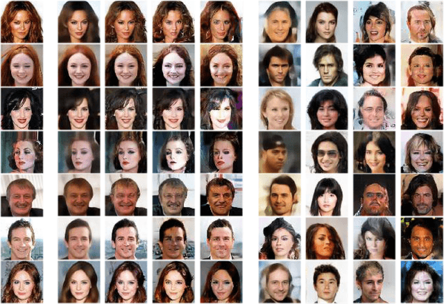 Figure 4 for Adversarially Approximated Autoencoder for Image Generation and Manipulation