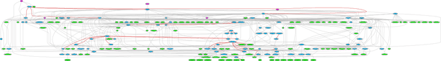 Figure 1 for Robust Hierarchical Planning with Policy Delegation