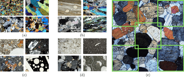 Figure 4 for PetroGAN: A novel GAN-based approach to generate realistic, label-free petrographic datasets