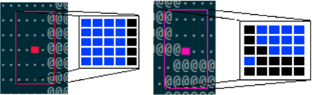 Figure 2 for Double Q-Learning for Citizen Relocation During Natural Hazards
