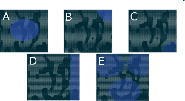 Figure 3 for Double Q-Learning for Citizen Relocation During Natural Hazards