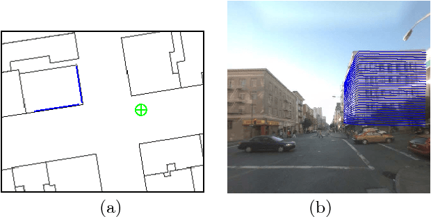 Figure 3 for Combining Maps and Street Level Images for Building Height and Facade Estimation