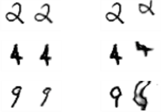 Figure 2 for Understanding data augmentation for classification: when to warp?